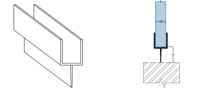 TAITON Central Seal - 2.2 Mtr (TPS-2)